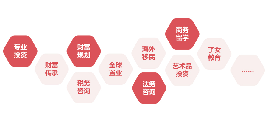 业务内容.jpg